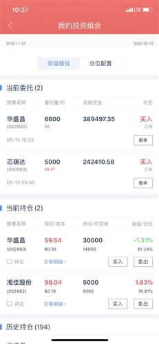 入002980,華盛昌下一個百元股追桌勝微