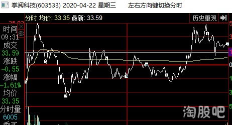 華盛昌昨日成龍,今天將直面生死劫