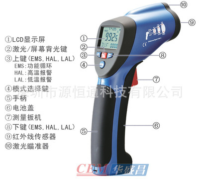CEM華盛昌DT8856H紅外線測溫儀DT-8856H-紅外線測溫儀價(jià)格-DT8856H,DT-8856H,dt8856h,dt-8856h-深圳市源恒通科技