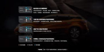 華盛昌全新樓蘭男神 駕道 引領(lǐng)潮流先鋒